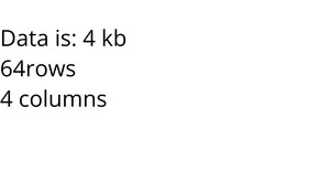 Data with React D3