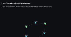 ICE 8 - Network