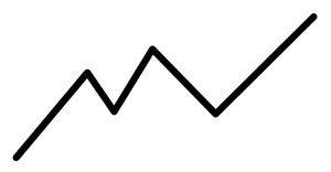 Pseudo Line Chart