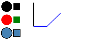 Shapes with SVG and CSS