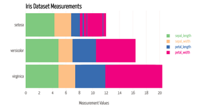 Fork of Fork of Activity6-Q2.3