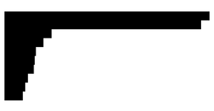 The Margin Convention