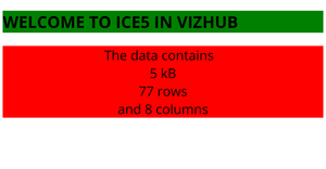 ICE-5: Loading and Parsing CSV Data with D3.js
