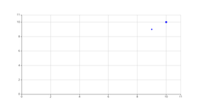 template scatter animation