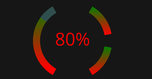 A gauge in D3.js