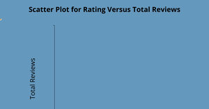 Fork of Scatterplot of the restaurant data