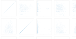 Outlier Visualization 2E