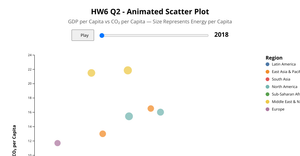 HW6 project