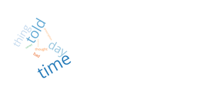 Word Cloud-3