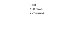 React + d3