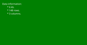Loading Data in React & D3!