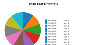 Fork of Pie Chart - test