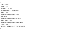 Corey's Keeling Curve Data
