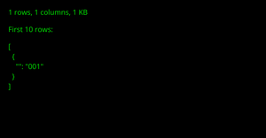 Data Table Summary