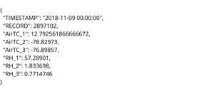 statistical Math Modules