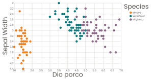 Fork of Interactive Color Legend