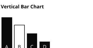 Pseudo Vertical Bar Chart
