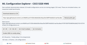 HW6 – ML Configuration Explorer