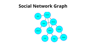 Social Network Graph --> ICE-8