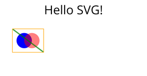 SVG Fundamentals