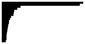 Fork of Fork of The Margin convention