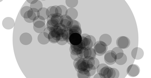 Compact circles