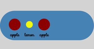 d3 Bowl of Fruit - General Update Pattern