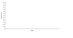 Fork of Line Chart