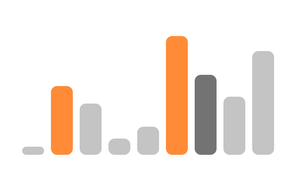 Pseudo Bar Chart Basic