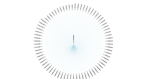 Fork of RADIAL TREE 3