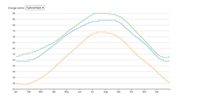 graph1