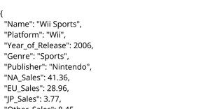 Video Game Sales