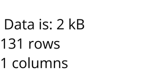 Fork of Loading Data with React & D3