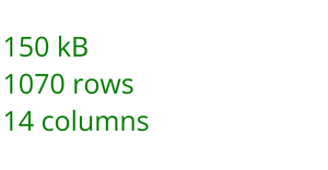 Loading and Parsing: Book Publishing Data (CS 573 Assignment #2.1)
