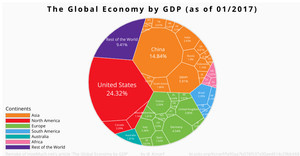 Fork of d3-voronoi-treemap usage
