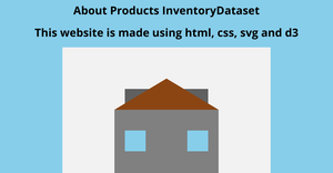 Fork  of loading and parsing csv data