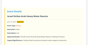 Timeline of Iran's Nuclear Program & Related Events