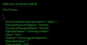 Data Table Summary