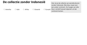 Een collectie zonder Indonesië