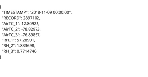 hmp155Adataset