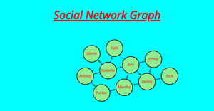 Fork of Network Graph