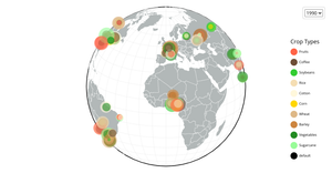 Climate World Map Cities - fixed tooltip