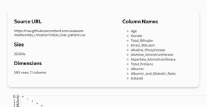 Exploratory Summary (Vega-Lite API)