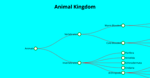 Animal Kingdom ICE-8