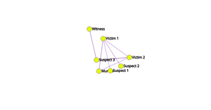 Fork of Network Graph