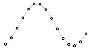 JS arrays