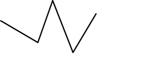 Pseudo line chart