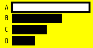 Fork of Pseudo Horizontal Bar Chart