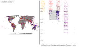Extinct Languages ScatterMap