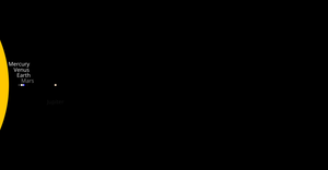 Fork of Solar System